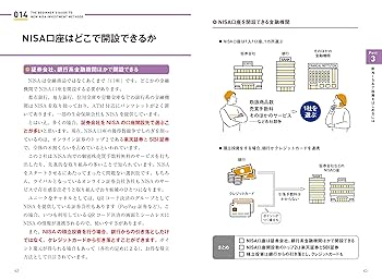 助産学講座 2~10 （○さん専用） 看護教員の方へ | 医学書院